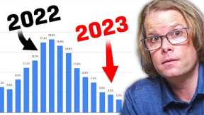Housing Market Forecast 2023 - It's Different than What You're Hearing