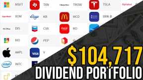 My Top 10 Dividend Stocks I Own | Portfolio Update #29