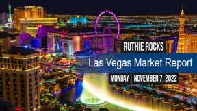 Las Vegas Housing Market​🏠Report📈 | November 7 | Real Estate Market News | Homes & Tips For Realtors