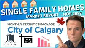 Calgary Real Estate News Single Family Homes | October 2022