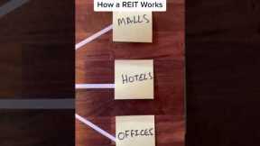 How a REIT (Real Estate Investment Trust) Works! Explained.