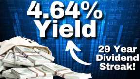 Realty Income: The Best Real Estate Dividend Stock in the World!