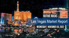 Las Vegas Housing Market​🏠Report📈| November 30 | Real Estate Market News | Homes & Tips For Realtors