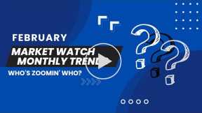 Who's Zoomin' Who? | Market Watch Monthly Trends