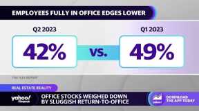 Real Estate: Office stocks weighed down by a sluggish return-to-office