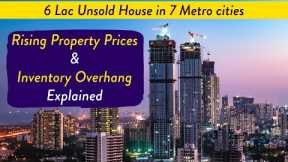 Rising Property Prices & High Real Estate Inventory Overhang | Indian Housing Market 2023 Explained