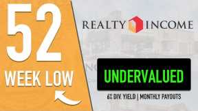 Realty Income Stock At 52 WEEK LOW - O Stock Analysis | REITs to buy now