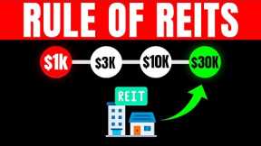 MASSIVE RETURNS Investing In The Best 3 REITs - Don’t Miss Out!