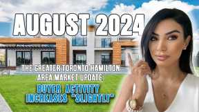 The Greater Toronto Hamilton Area Market Update | Buyer Activity Increases Slightly |