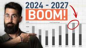 Property predictions (2024- 2027) | Will we see more growth!?