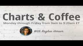 Charts and Coffee with Raghee for Monday, September 30, 2024