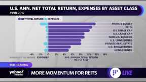 Real estate investing and REITS, plus the state of residential and commercial real estate