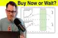 Should You Buy A House Now or Wait?