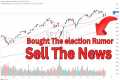 Sell The Election News [Market