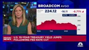 Powell was confusing on labor market and unclear if Fed will cut at all in '25: Hightower's Link