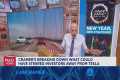 Jim Cramer on if its too late to