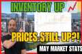 Kelowna Home Prices Climb Despite
