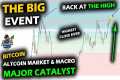 GIANT WEEK AHEAD as Altcoin Market