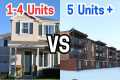 What is the better investment? | 1-4