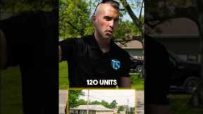 Management in Multifamily real estate #multifamily #multifamilyrealestate #realestateinvesting