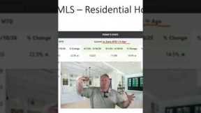 Real Estate Trends: Rates & Buyer Demand Shift