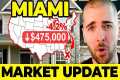 Miami's housing market going bust
