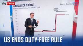 A look into price hikes as US ends duty-free imports from China