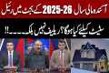Real Estate Sector in Pakistan Budget 