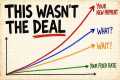 Your Fixed Mortgage Payment Is
