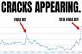 The Worlds Biggest Debt Markets Just