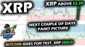 XRP Price Chart Shows Initial Strength to $2.30s, Big Test as Bitcoin Tries to Confirm Low, Example