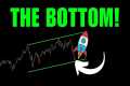 THE BOTTOM! 🚀 BE READY! #NVDA #SPY